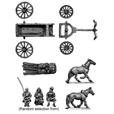 Baggage wagon 2 Load A (18mm)
