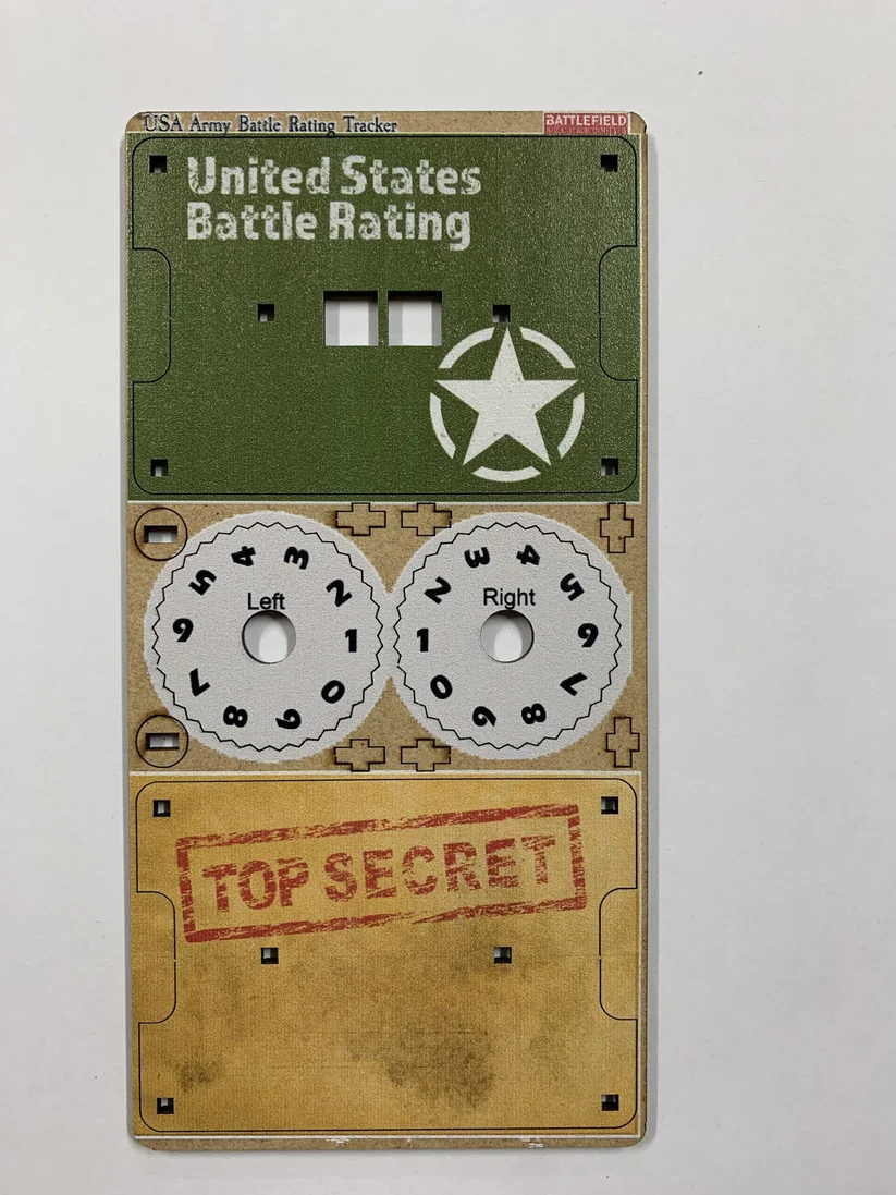 Battlegroup Morale Tracker (TTR) - Image 15