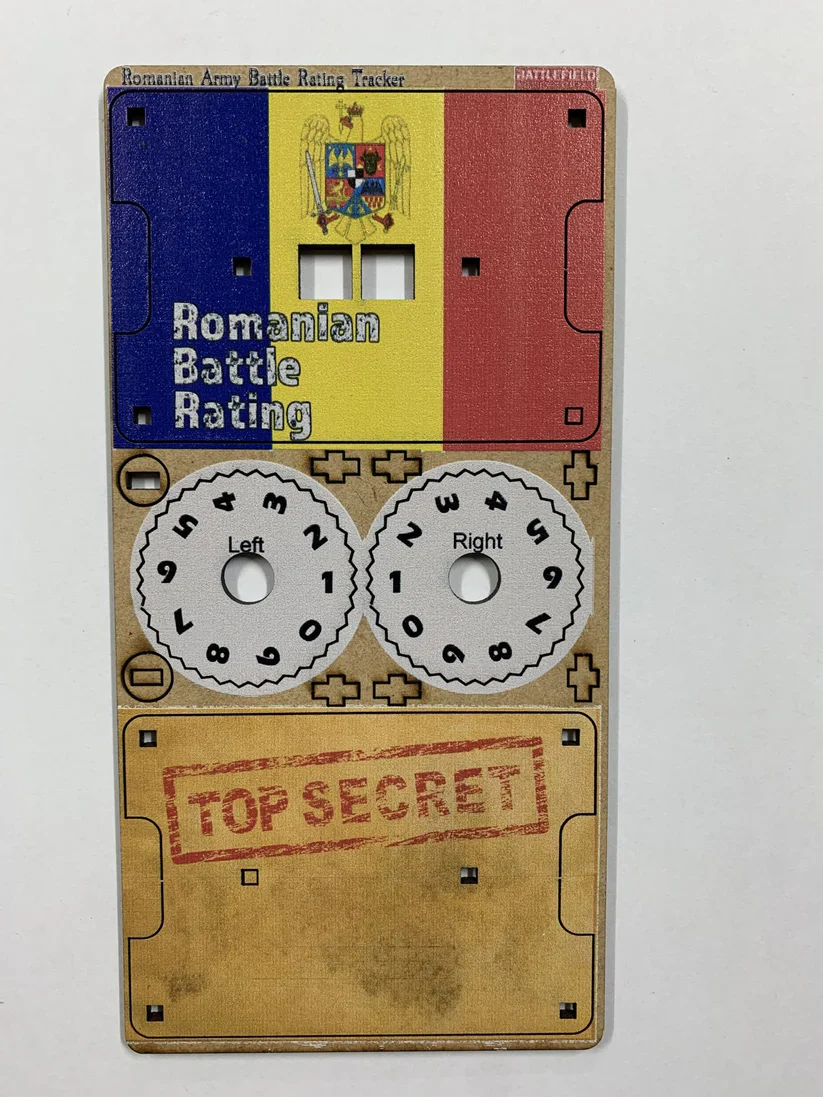 Battlegroup Morale Tracker (TTR) - Image 7