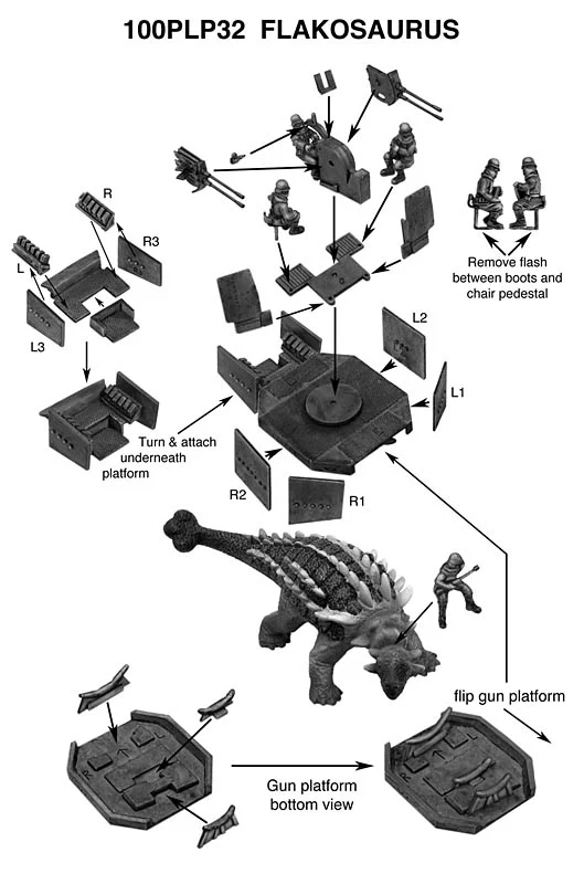 Flakasaurus - DINOSAUR NOT INCLUDED (28mm) - Image 2