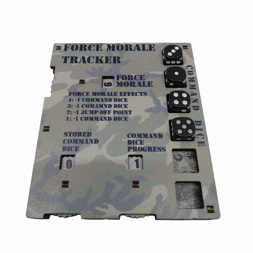 Force Morale Tracker - Chain of Command (TTR) - Image 2