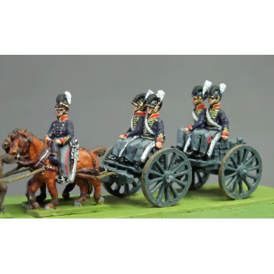 RHA limber riders (18mm)